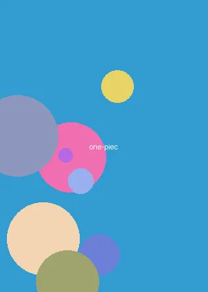 大耳朵图图4部全集 - 海贼王海报